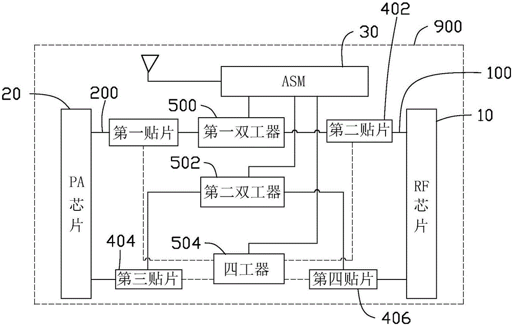 射頻電路及具有該射頻電路的終端設(shè)備的制作方法與工藝