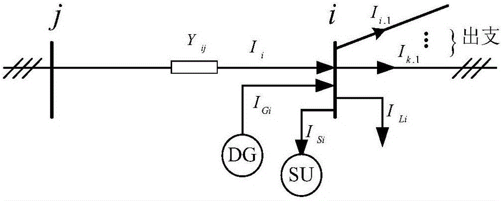 计及电压稳定约束的微电网潮流优化方法与流程