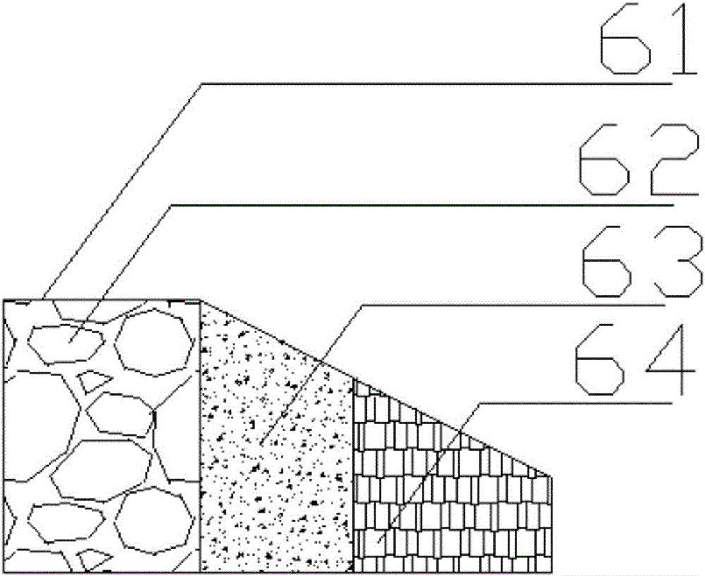 一种梯形石笼围合的雨水花园的结构的制作方法与工艺