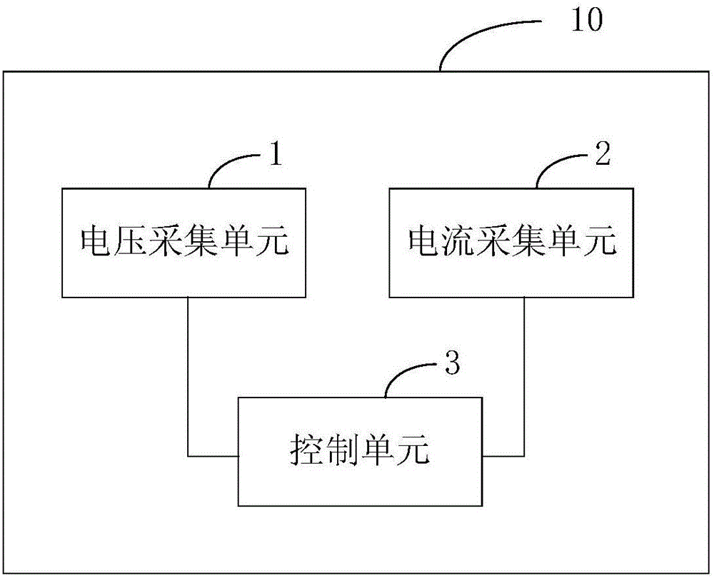 一种船舶岸电系统的逆功率防护系统的制作方法与工艺