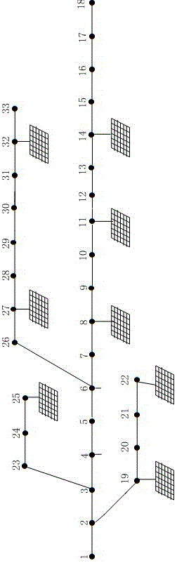 分布式光伏協(xié)調(diào)控制系統(tǒng)的制作方法與工藝