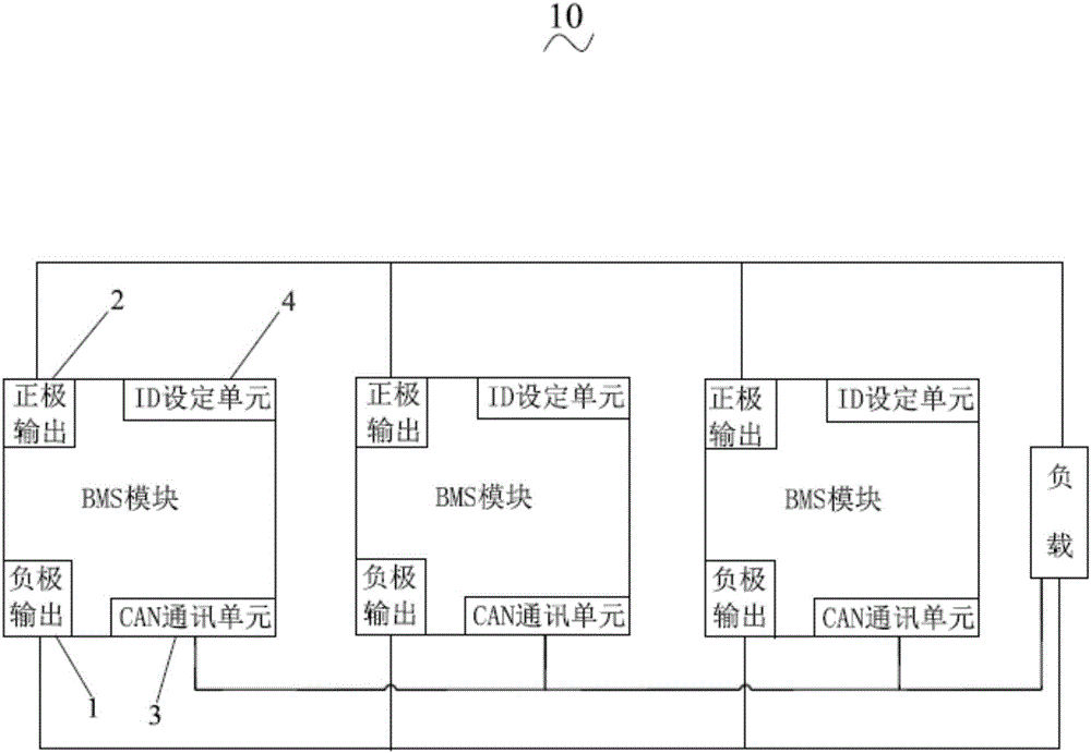 一種多BMS模塊并聯(lián)的電池管理系統(tǒng)及其實現(xiàn)方法與流程