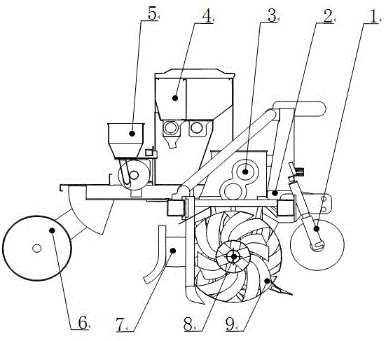 一种秸秆覆盖免耕施肥播种机的制作方法与工艺