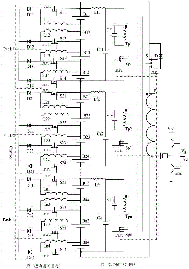 鋰電池組充放電的兩級(jí)均衡控制電路、系統(tǒng)及控制策略的制作方法與工藝