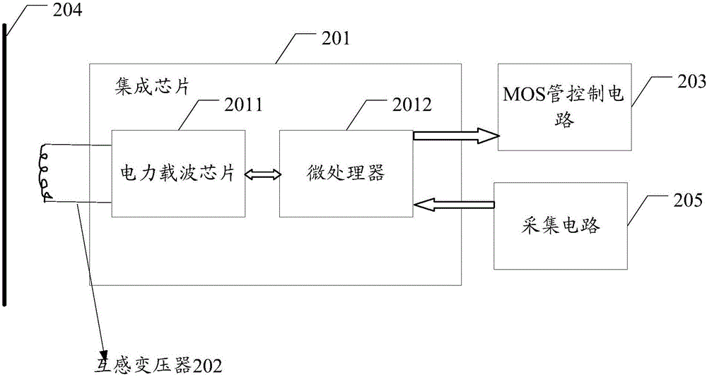 控制電能輸出的方法、電能產(chǎn)生裝置和智能電池與流程