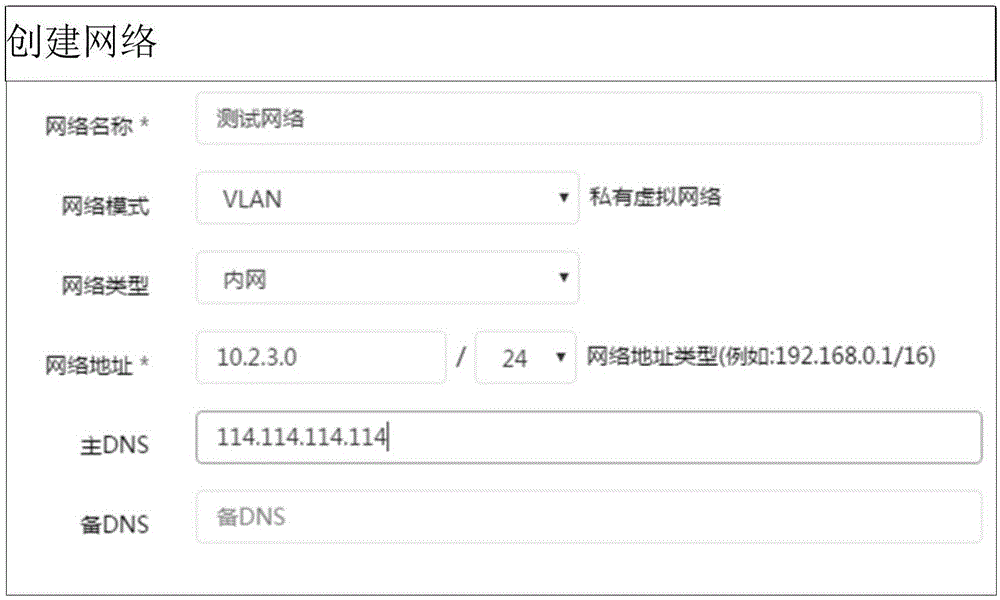 虚拟网络创建方法和装置与流程