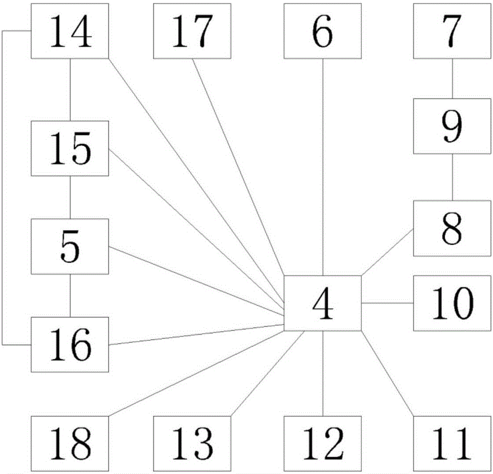 一種集成社交應(yīng)用軟件的智能移動(dòng)互聯(lián)網(wǎng)交互方法與流程