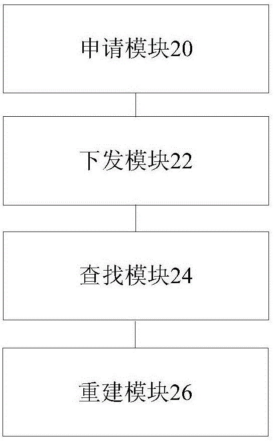 多路徑路由的管理方法及裝置與流程