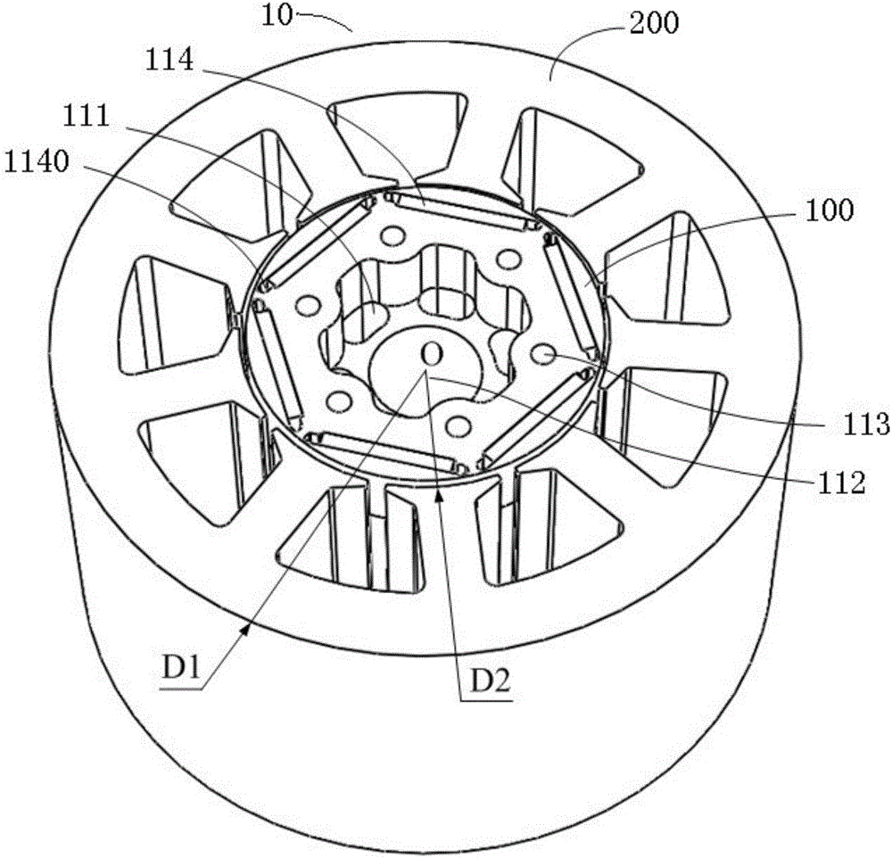 轉(zhuǎn)子、電機和壓縮機的制作方法與工藝