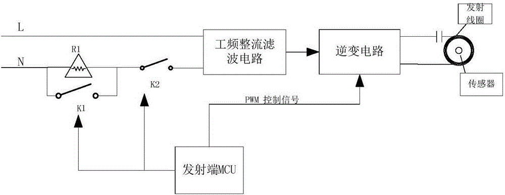 無(wú)線電能傳輸系統(tǒng)和無(wú)線電能傳輸控制方法與流程