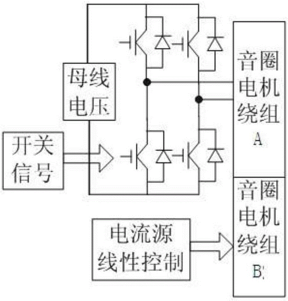 双绕组音圈电机及其混合驱动控制方法与流程