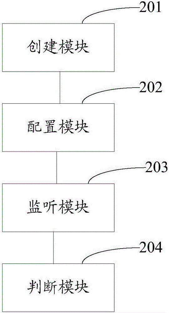 終端調(diào)試信息收集方法和系統(tǒng)與流程