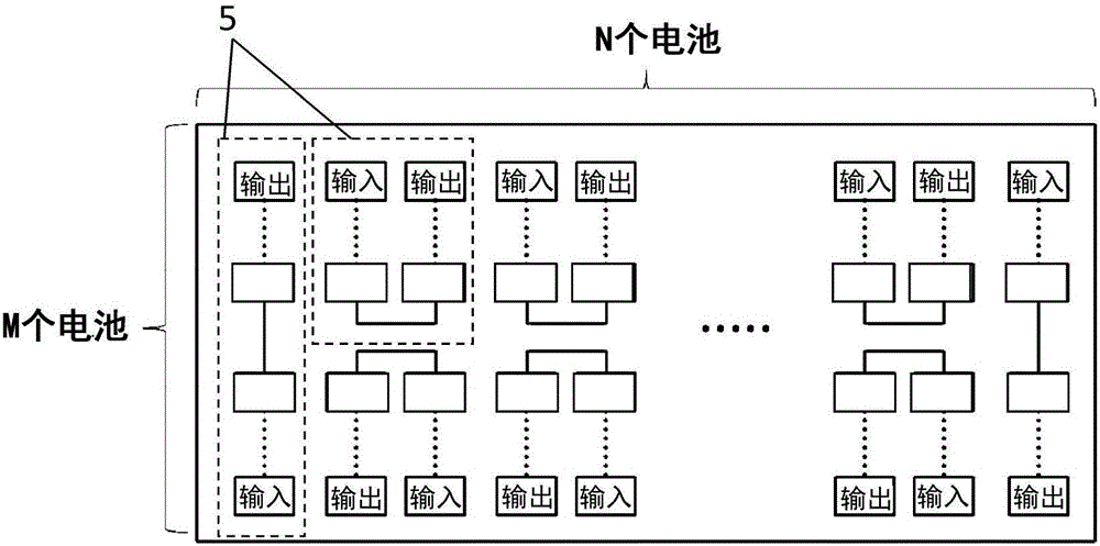 可重配置光伏模块的制作方法与工艺