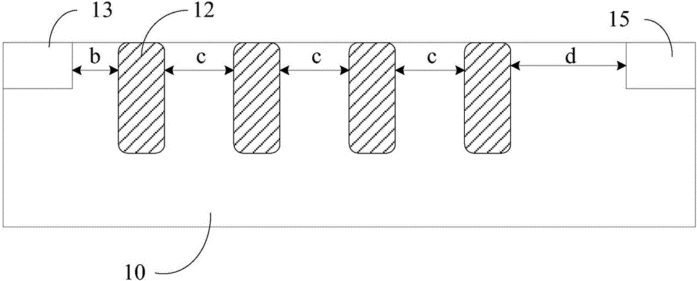 半導(dǎo)體器件的終端結(jié)構(gòu)的制作方法與工藝