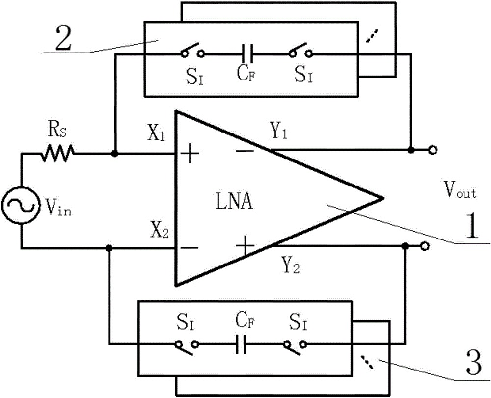 差分米勒带通滤波器及信号滤波方法与流程