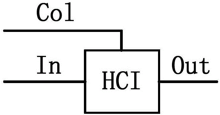 MOS管參數(shù)退化電路、測(cè)試電路及預(yù)警電路的制作方法與工藝