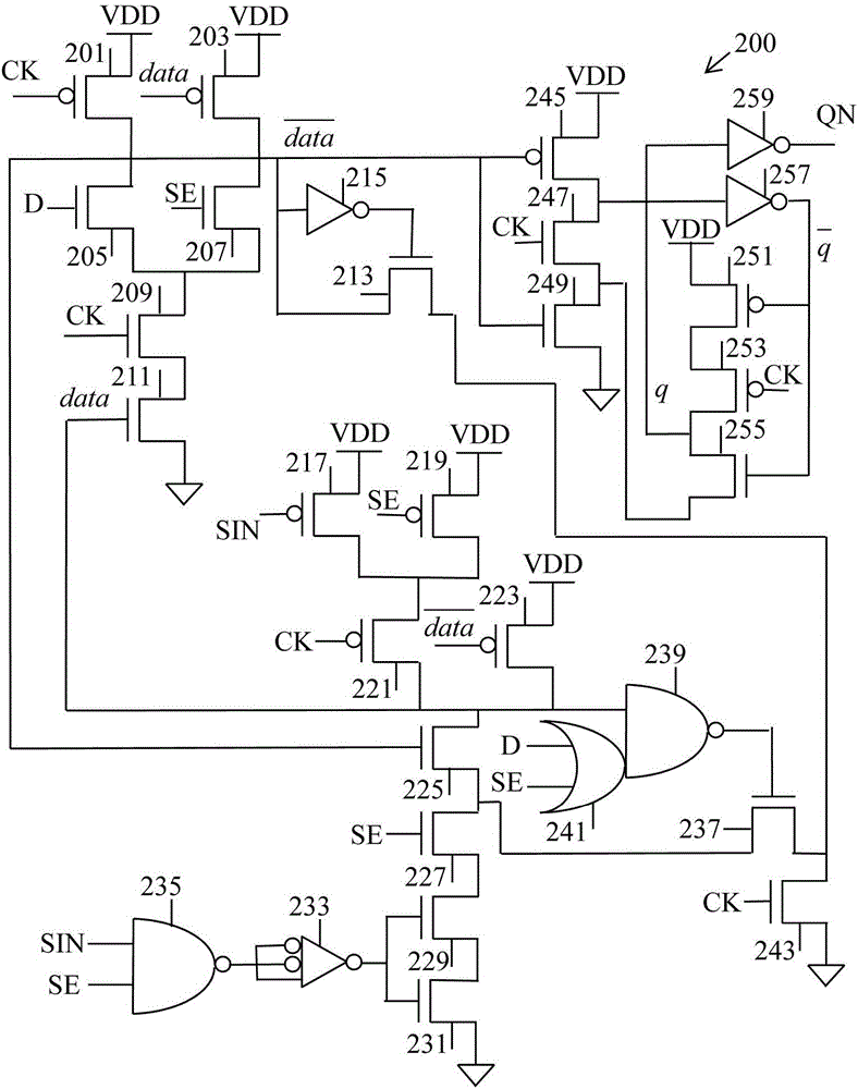 基于多米诺的高速触发器的制作方法与工艺