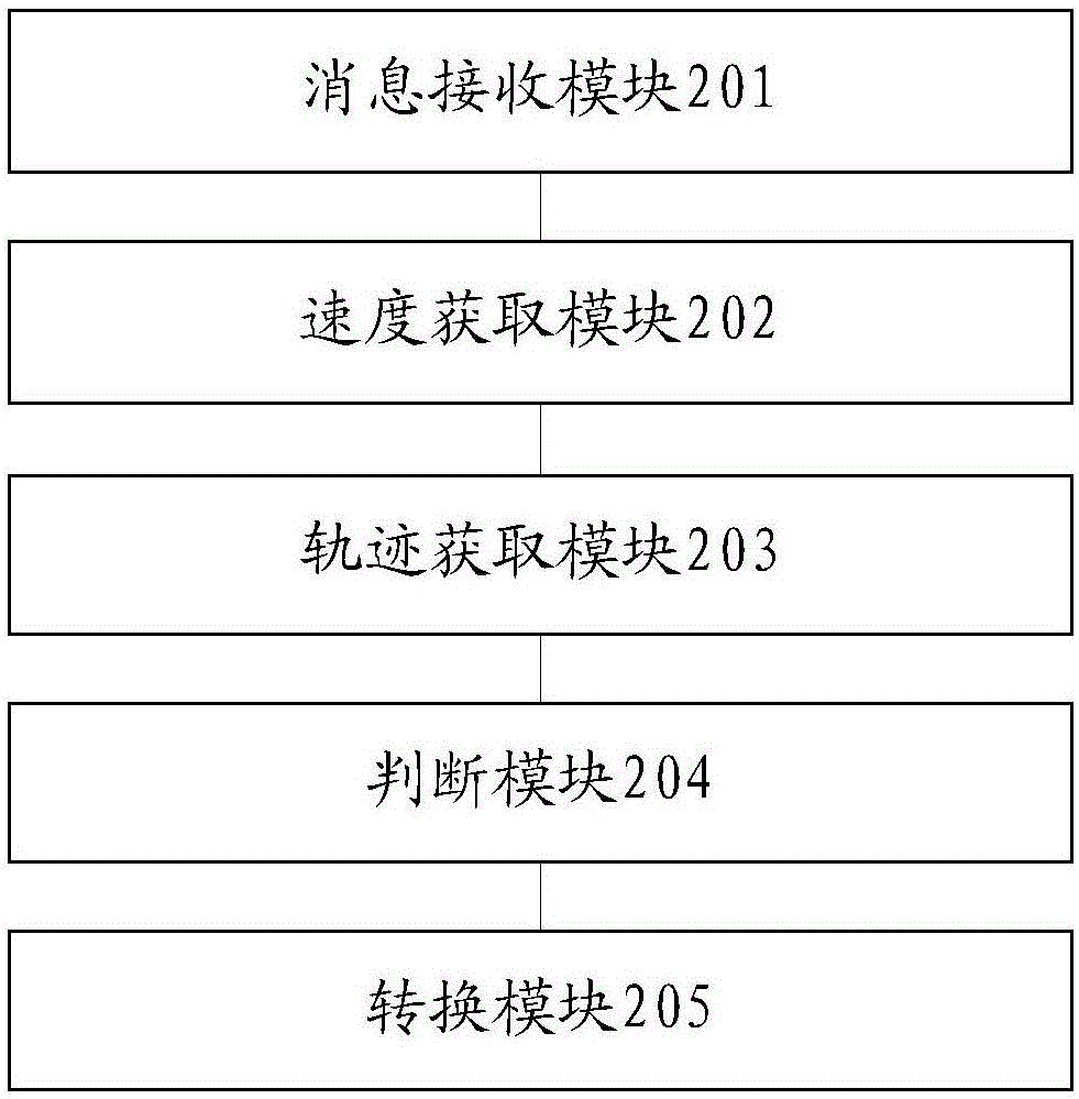 一種通知消息的提醒方法及移動終端與流程