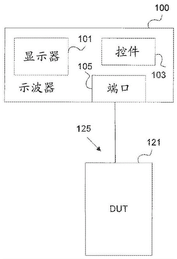 自动预分频器的制作方法与工艺