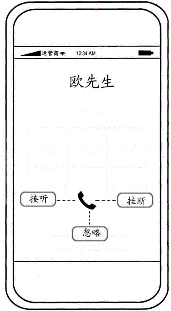 一種通話方法及移動(dòng)終端與流程