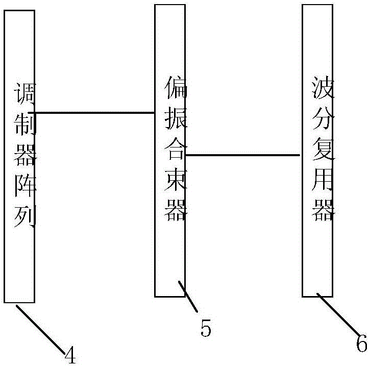 空間多用戶多制式衛(wèi)星激光通信系統(tǒng)和方法與流程