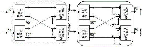 基于微波電橋網(wǎng)絡進行信道分離的方法及其微波電橋網(wǎng)絡與流程