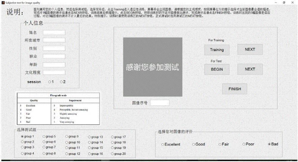 一種基于傳輸?shù)牧踊瘓D像主觀質(zhì)量素材庫構(gòu)建方法與流程