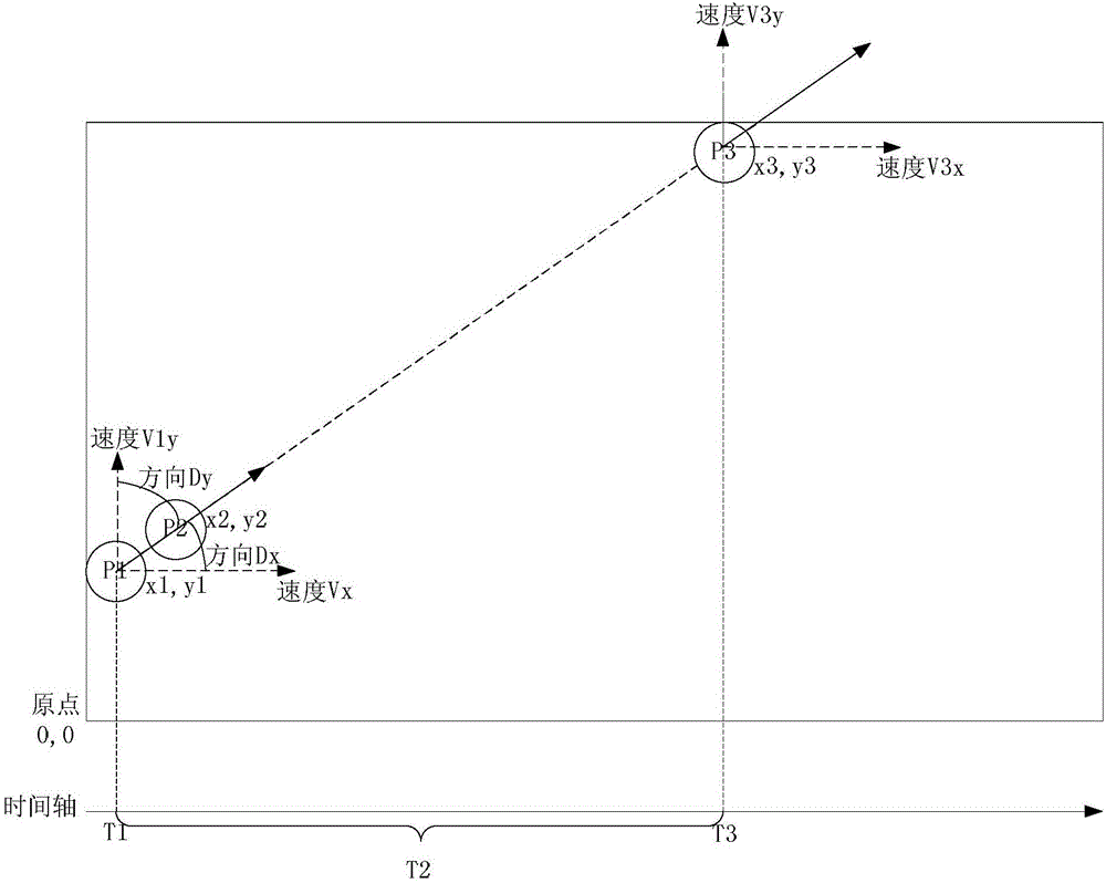 一種視頻智能回放方法及設(shè)備與流程