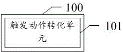 一种移动终端视频自动循环播放系统及其方法与流程