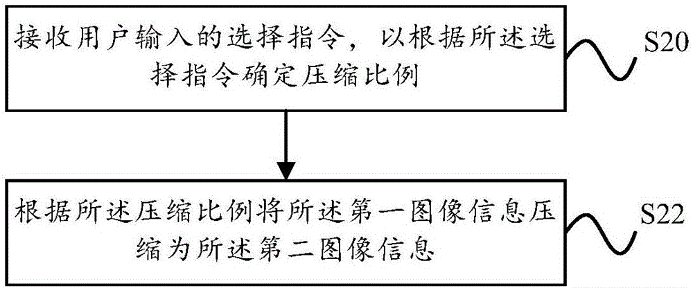 基于企業(yè)微信平臺的圖像處理方法及裝置與流程