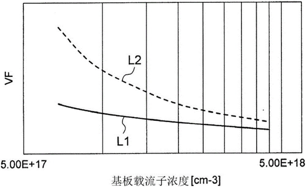 发光装置的制作方法