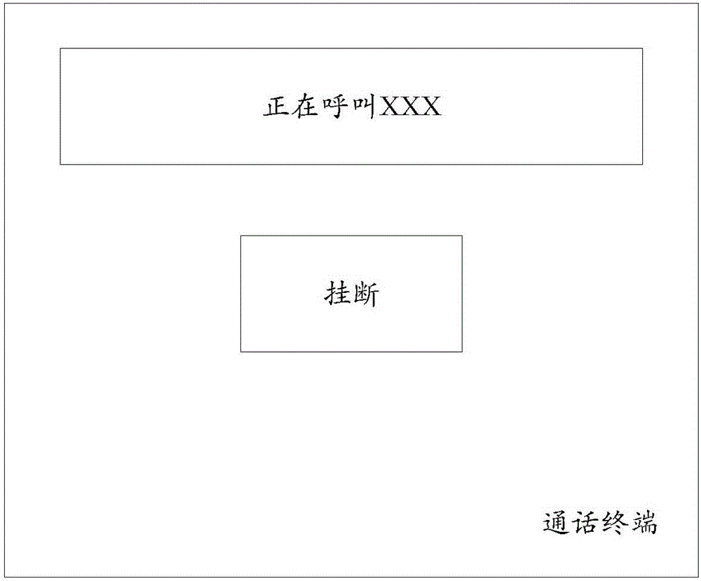 一種通話處理方法和設(shè)備與流程