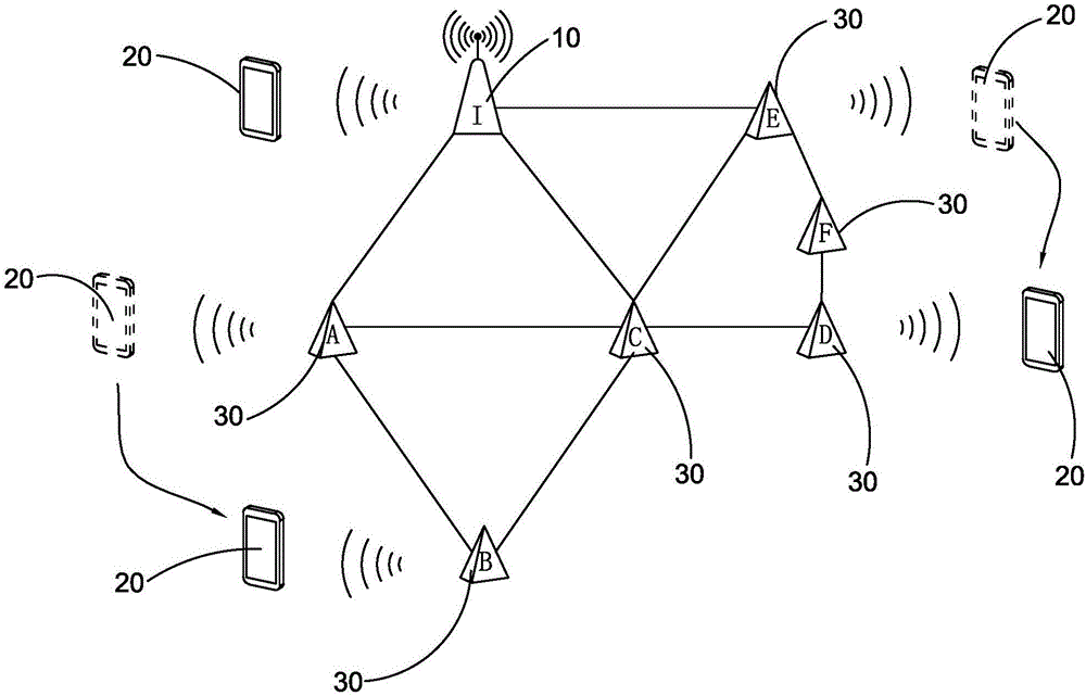 量子通信系统及其通信方法与流程