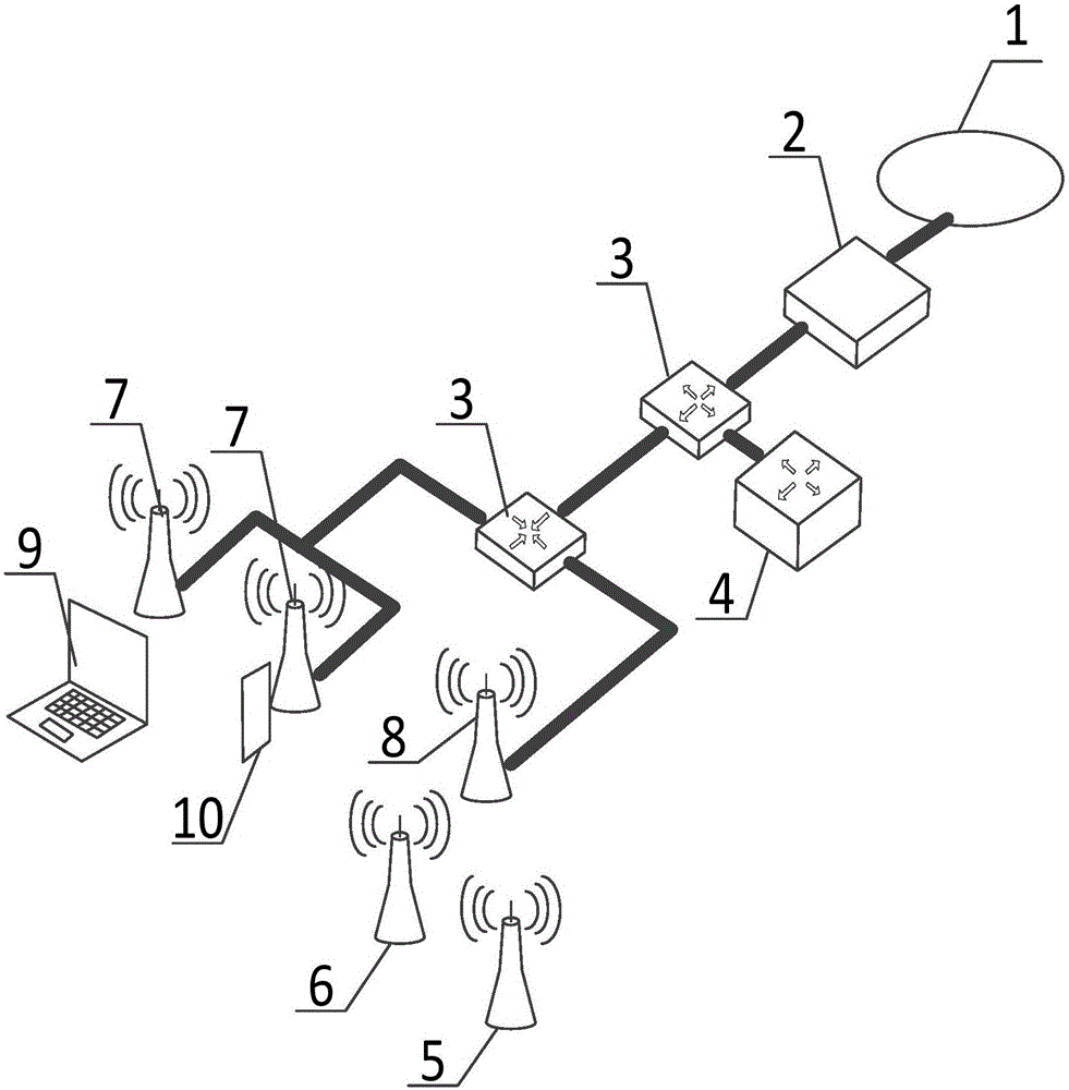 一種發(fā)現(xiàn)釣魚接入點(diǎn)的方法與流程