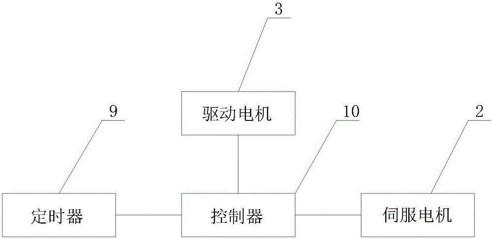 面条用面粉搅拌机的制作方法与工艺