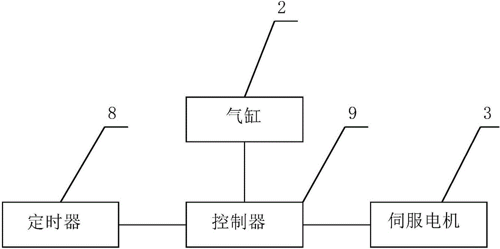 面條用面粉攪拌裝置的制作方法