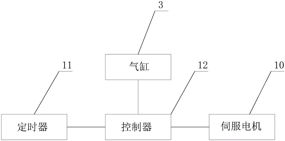 制面條用面粉混合裝置的制作方法