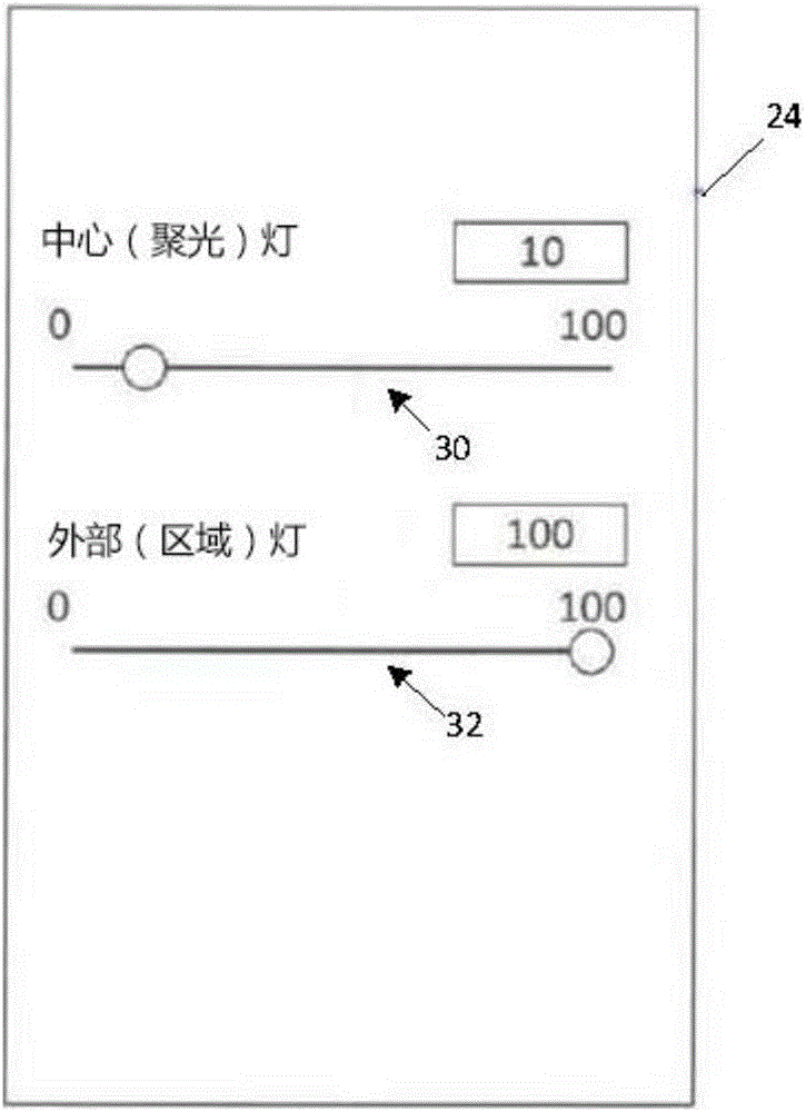 聚光灯的制作方法与工艺