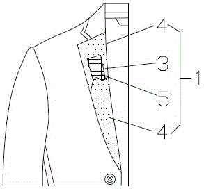 一種西服的制作方法與工藝