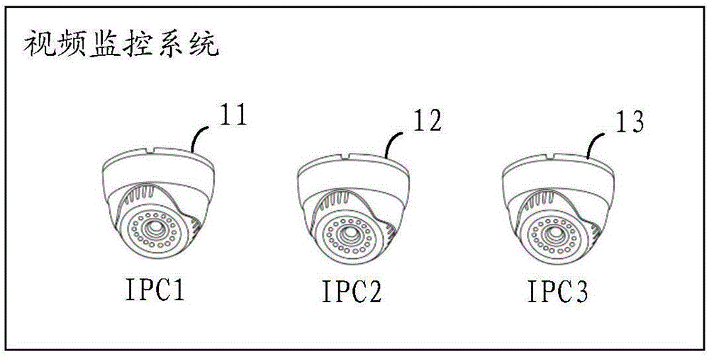 通信方法及裝置與流程