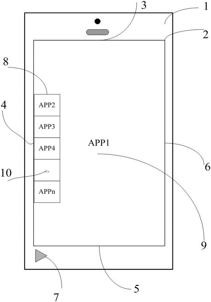 手機應用切換的控制方法、裝置及具有該裝置的手機與流程