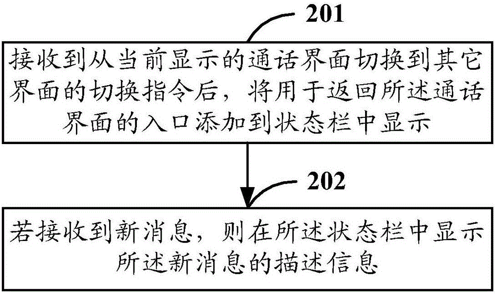 一种智能终端的状态栏控制方法及装置与流程