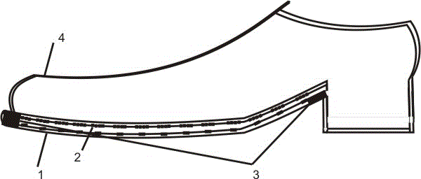 一種散熱鞋的制作方法與工藝