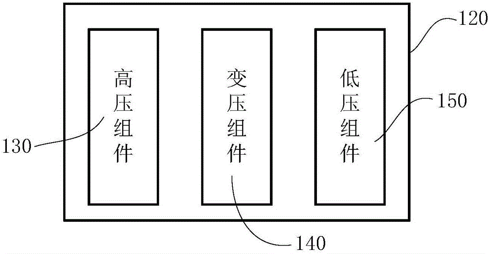 光伏箱式變電站及光伏配電系統(tǒng)的制作方法與工藝