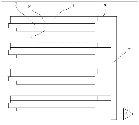 多线阵CCD结构的制作方法与工艺