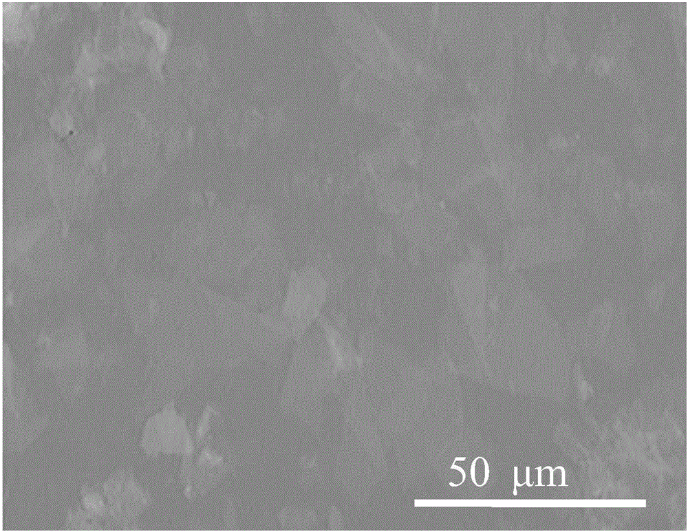 一种石墨烯包覆纳米石墨电极材料的制备方法与流程