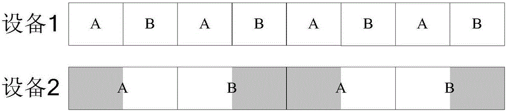 一種監(jiān)控系統(tǒng)中的模式自適應(yīng)匹配方法、設(shè)備及系統(tǒng)與流程