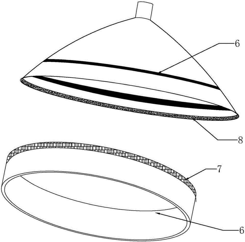 兒童安全雨傘的制作方法與工藝