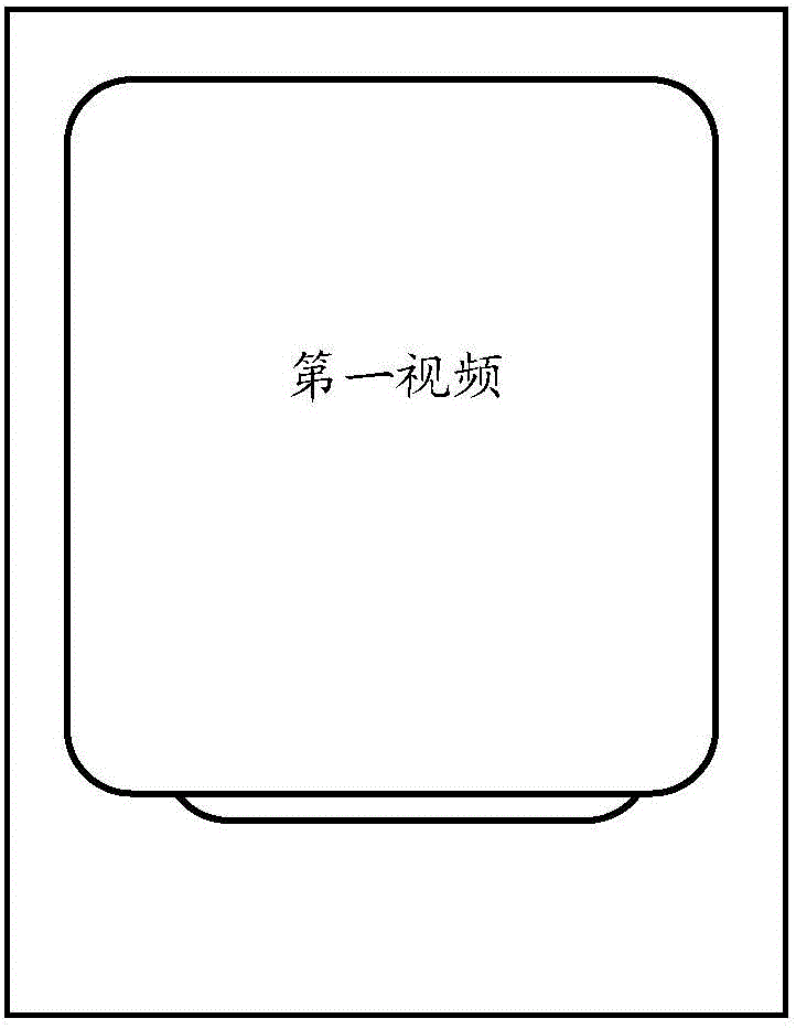 一種多視頻預覽方法、裝置及電子設備與流程