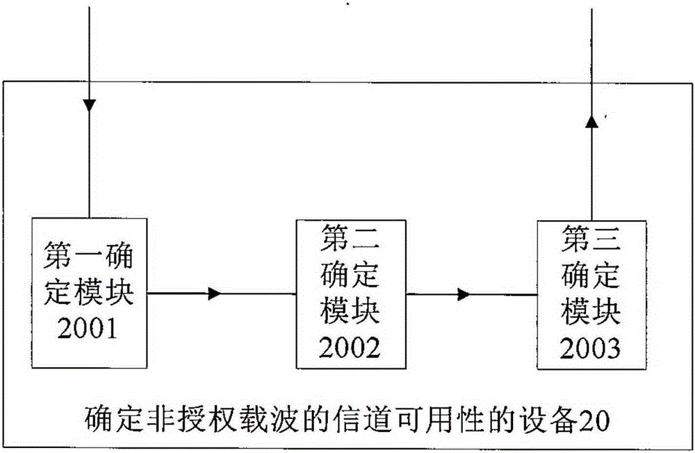 一种无线通信方法和设备与流程